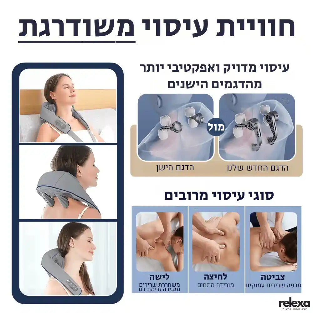 מכשיר עיסוי אלחוטי פרימיום לשחרור מיידי מכאבים